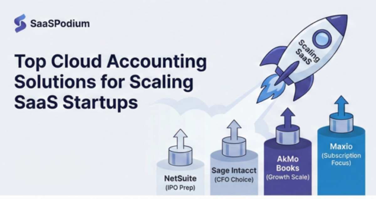 Illustration depicting the financial tech stack for scaling SaaS startups, highlighting NetSuite, Sage Intacct, AkMo Books, and Maxio as growth solutions Illustration depicting the financial tech stack for scaling SaaS startups, highlighting NetSuite, Sage Intacct, AkMo Books, and Maxio as growth solutions