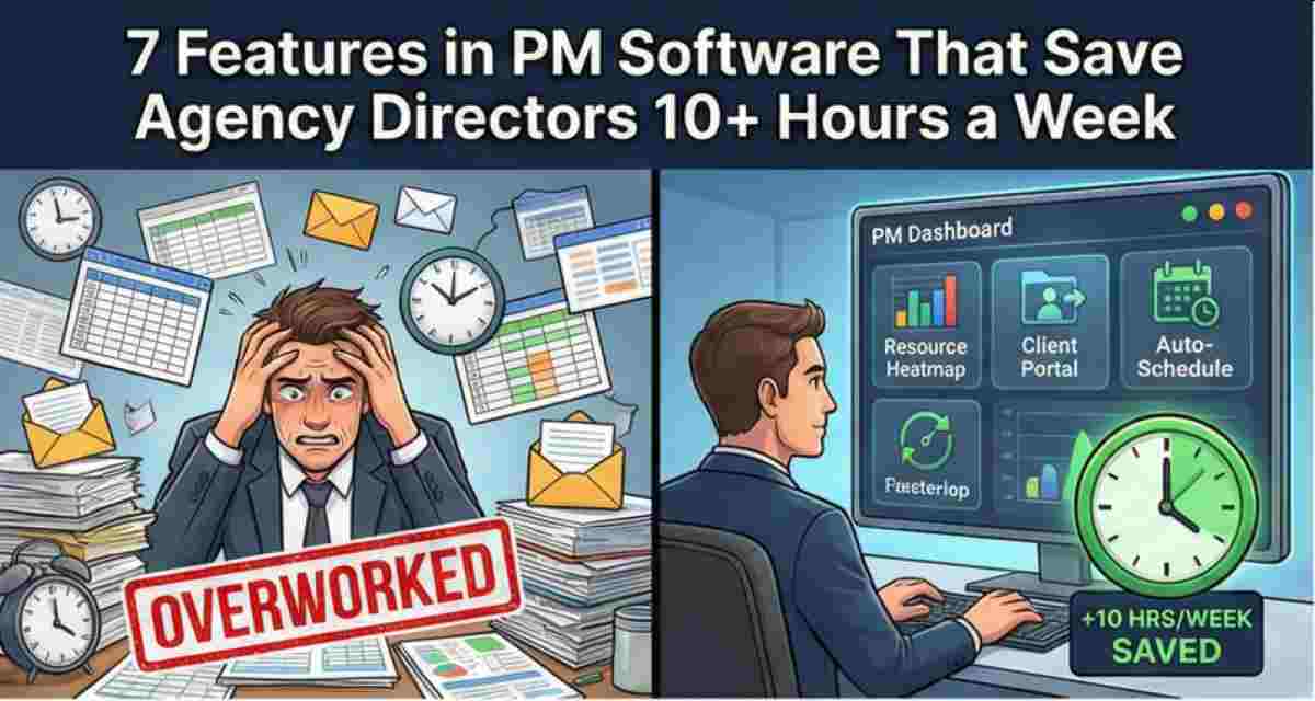 Split screen illustration comparing a stressed, overworked agency director buried in paperwork to a calm director using a modern project management dashboard to save 10 hours a week Split screen illustration comparing a stressed, overworked agency director buried in paperwork to a calm director using a modern project management dashboard to save 10 hours a week