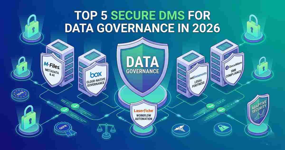 A digital illustration of top secure Document Management Systems for data governance in 2026. Features logos of M-Files, Box, Laserfiche, NetDocuments, and DocuWare, and security icons like locks and compliance seals. A digital illustration of top secure Document Management Systems for data governance in 2026. Features logos of M-Files, Box, Laserfiche, NetDocuments, and DocuWare, and security icons like locks and compliance seals.